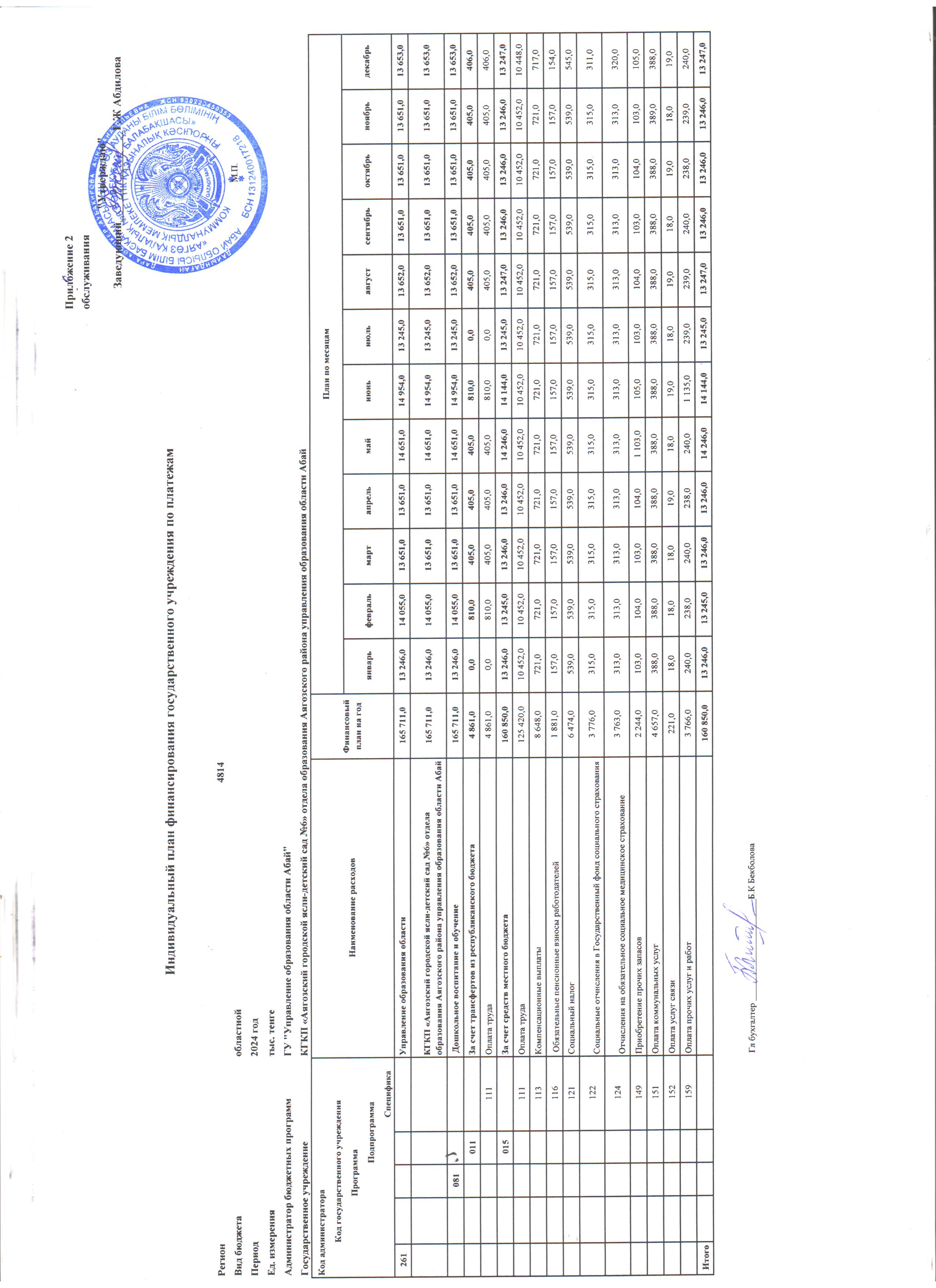 Жылдық жоспар 2024